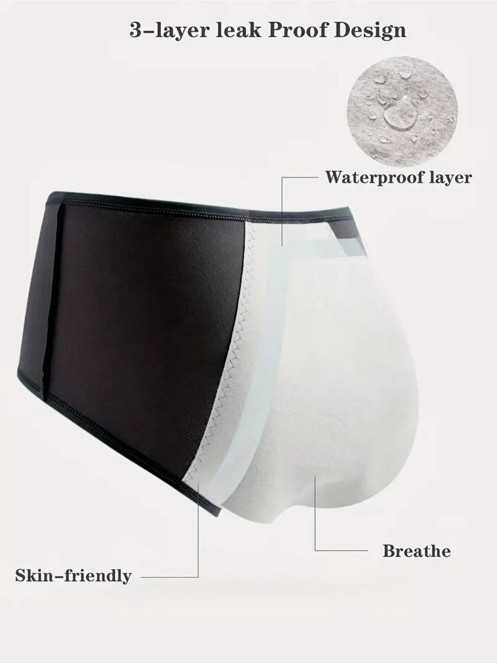 6 Pack Plus Size Leakproof Period Panties Women High Waist Tummy Control Stretch Nylon Blend Solid Color Underwear